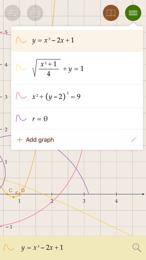 EzyGraphs