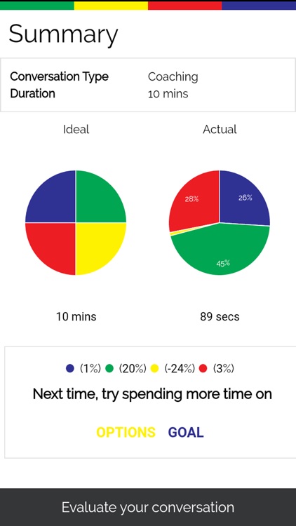 LeaderCOACH™ screenshot-4
