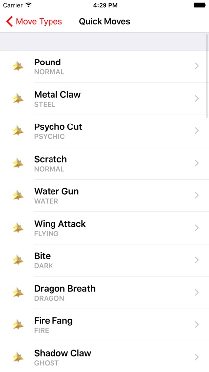 PokéTrainer - XP, Moves, Leveling Guides - for Pokemon GO