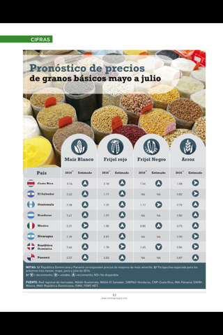 Productor Agropecuario screenshot 2