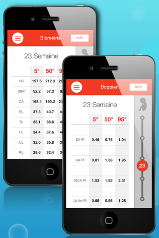 iObstetrics® Pro screenshot 4