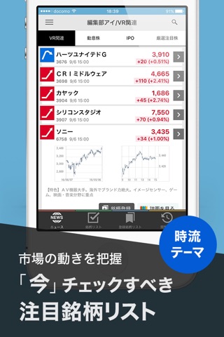 四季報 株アプリ screenshot 2