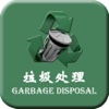 中国垃圾处理.