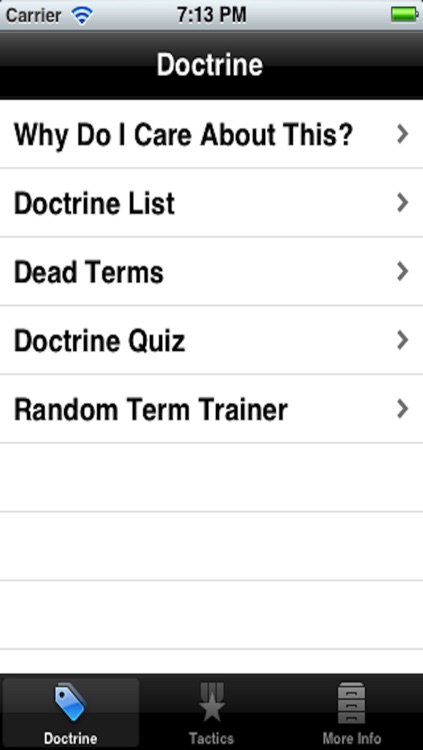 Army Tactics & Doctrine