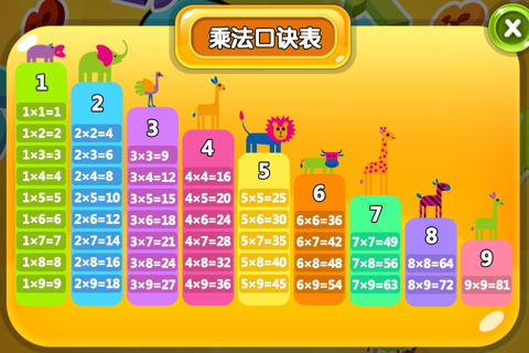 乘法达人-王颖教育法之儿童快速记忆乘法口诀学习游戏 screenshot 2