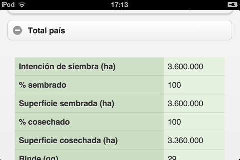 Bolsa de Cereales screenshot 3