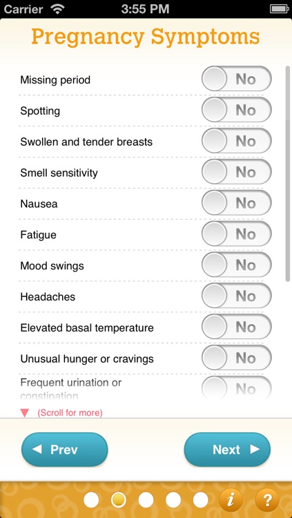 Pms Vs Pregnancy Symptoms Chart