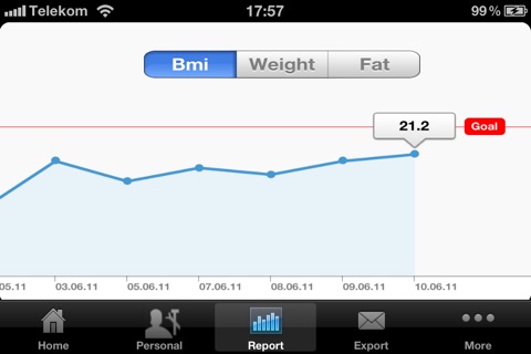Daily Fat/Weight/BMI + More screenshot 2