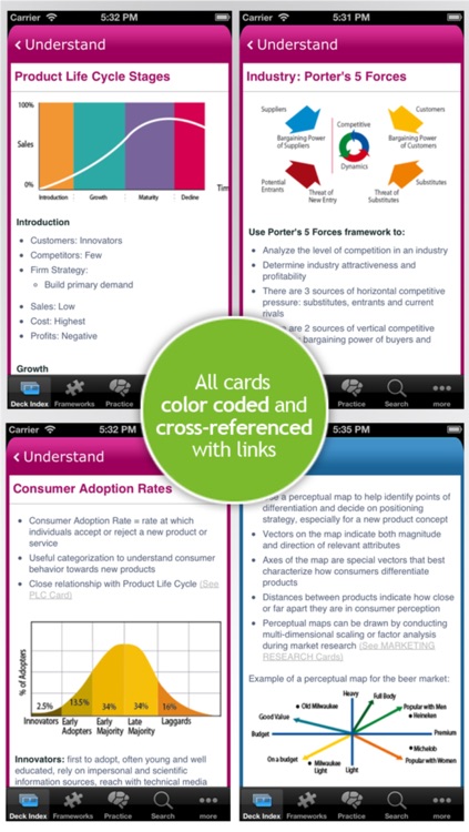Jobjuice Marketing screenshot-4