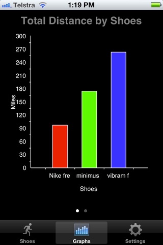 Mobile Shoe Tracker screenshot 4