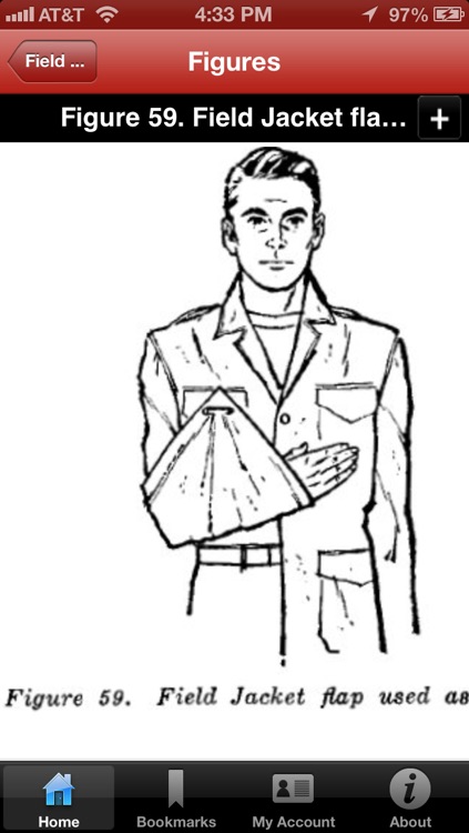 Advanced Wound Treatment