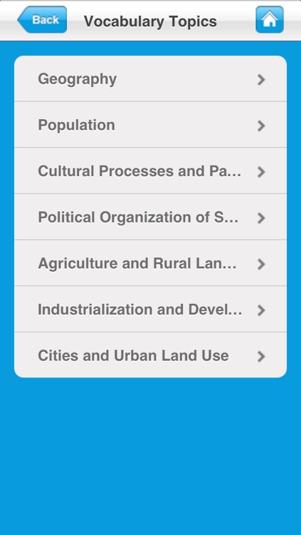 AP Human Geography - App4Success