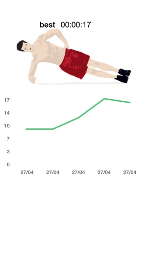 Plank Exercise App(圖2)-速報App