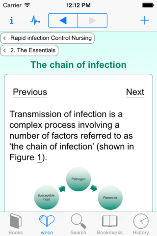 Rapid Infection Control Nursing(FREE Sample) screenshot 2