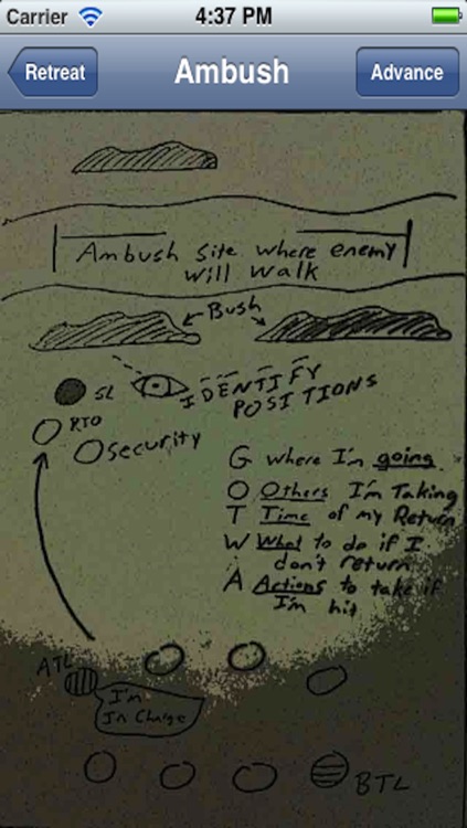 ROTC Reference