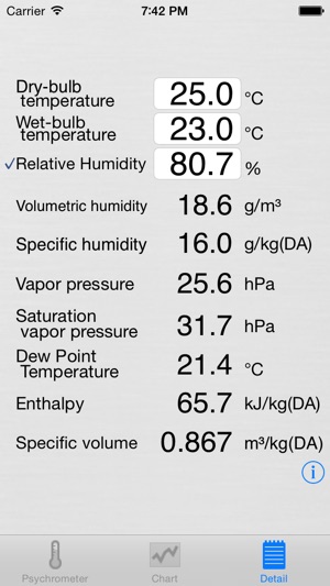 Psychrometer(圖4)-速報App