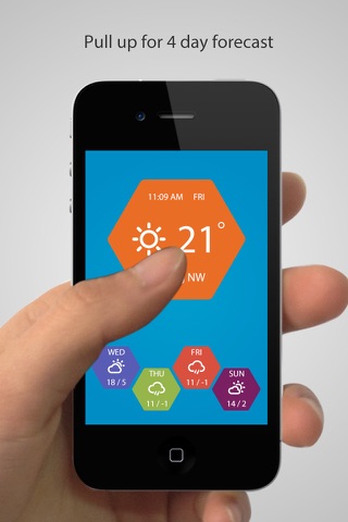 Beehive Weather screenshot 2