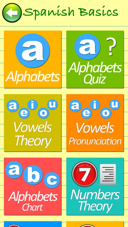 Learn Spanish Alphabets and Numbers