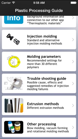 Plastic Guide – Processing(圖1)-速報App