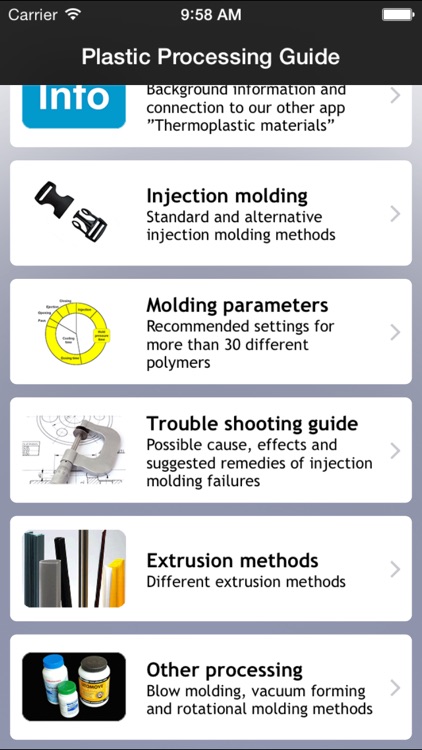 Plastic Guide – Processing