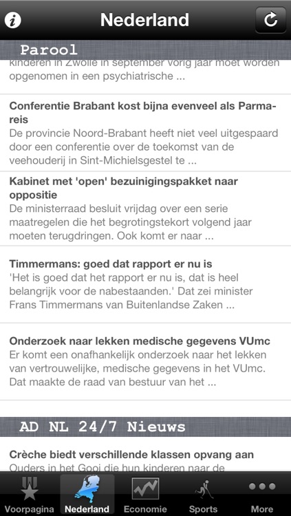 Netherlands News, De Dutch Nieuws