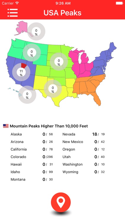 USA Peaks
