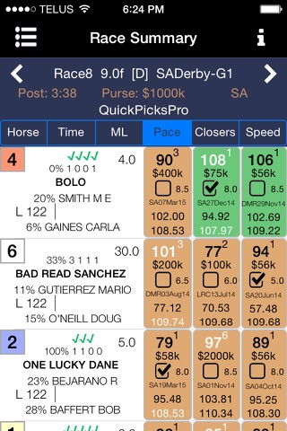 Santa Anita by QuickPicksPro screenshot 4