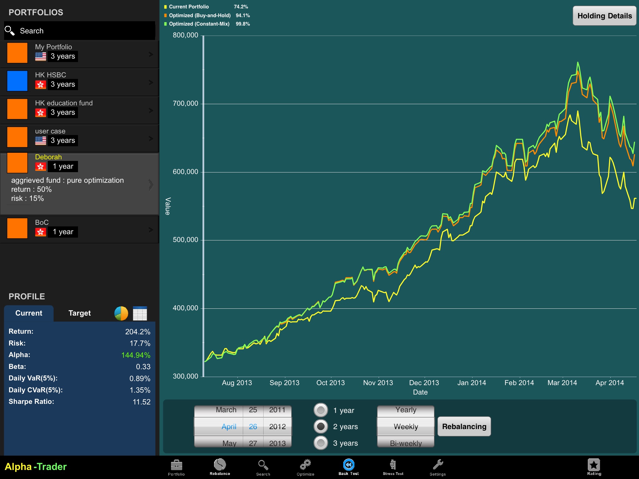 AlphaInvestorCN2015 screenshot 3