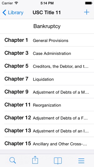 U.S.C. Title 11 - Bankruptcy Code(圖1)-速報App