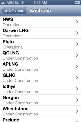 LNGProjects screenshot 2