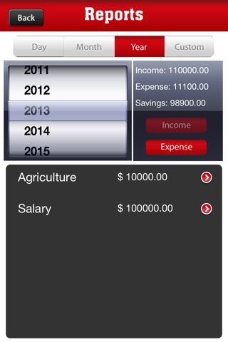 Expense manager:The Financial Advisor screenshot 4