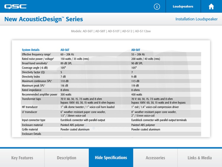 QSC Product Guide