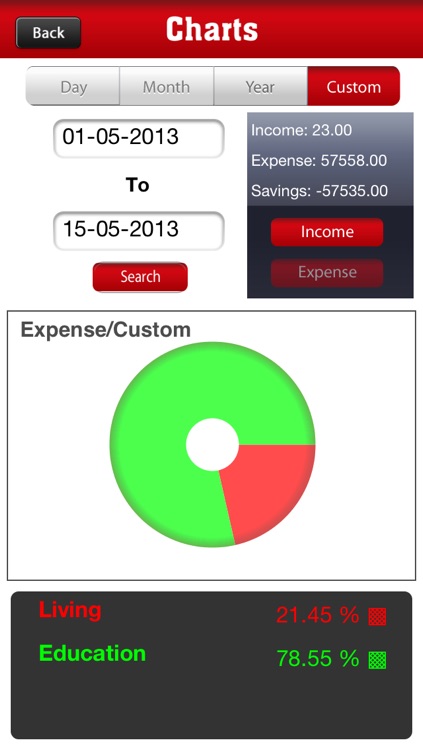 Expense manager:The Financial Advisor screenshot-4