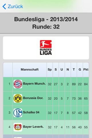 Bayern Munich screenshot 3