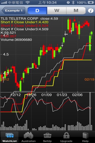 Australian Stock Trading System screenshot 3