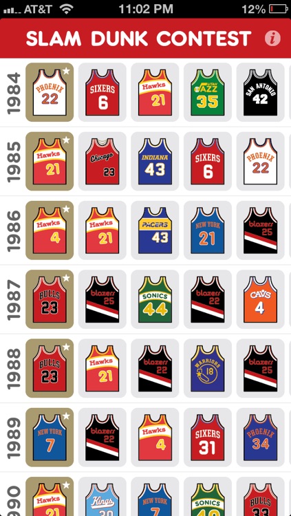 Slam Dunk Contest History