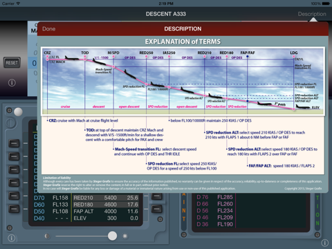 Descent Planning A333 screenshot 4