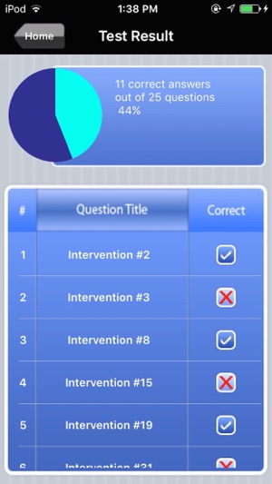 CSC Cardiac Surgery Nursing Exam Prep(圖5)-速報App