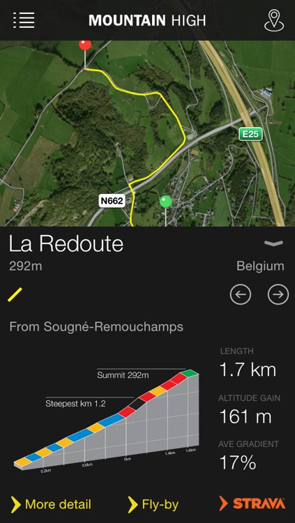 Mountain High: The Greatest Cycling Climbs screenshot-3