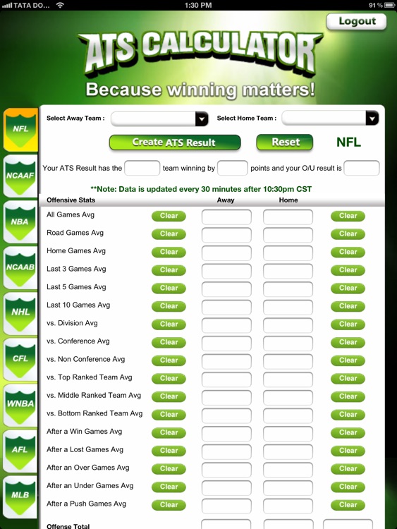 ATS Calculator - Sports Predictions Software 2014