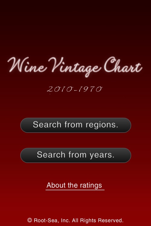 Wine Vintage Chart