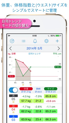 体重と腹囲 - Weight Size Diaryのおすすめ画像1