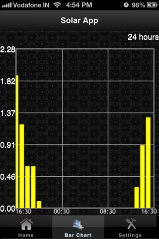 SolarKontrol 2 screenshot 2