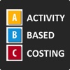 Activity Based Costing Method