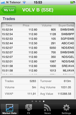 SEB Equities screenshot 2