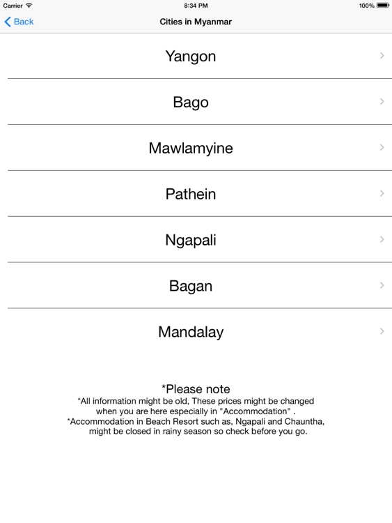 Myanmar Information