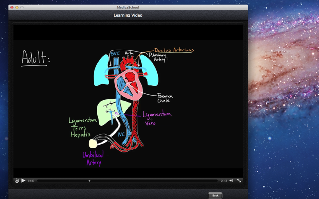 Medical School(圖2)-速報App