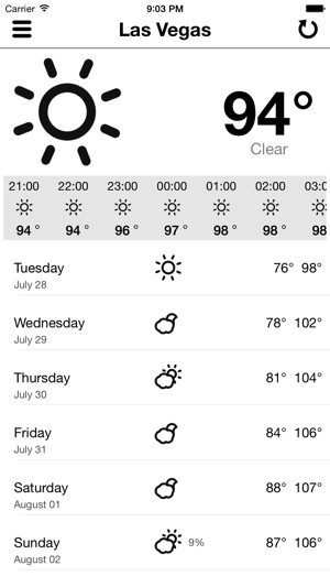 Great Weather(圖1)-速報App