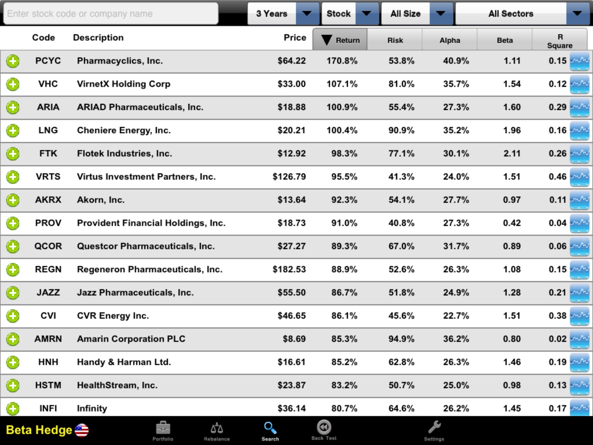 FineHedger screenshot 3