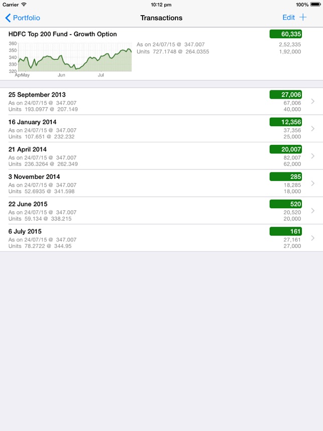 My Funds HD - Portfolio Tracker(圖2)-速報App